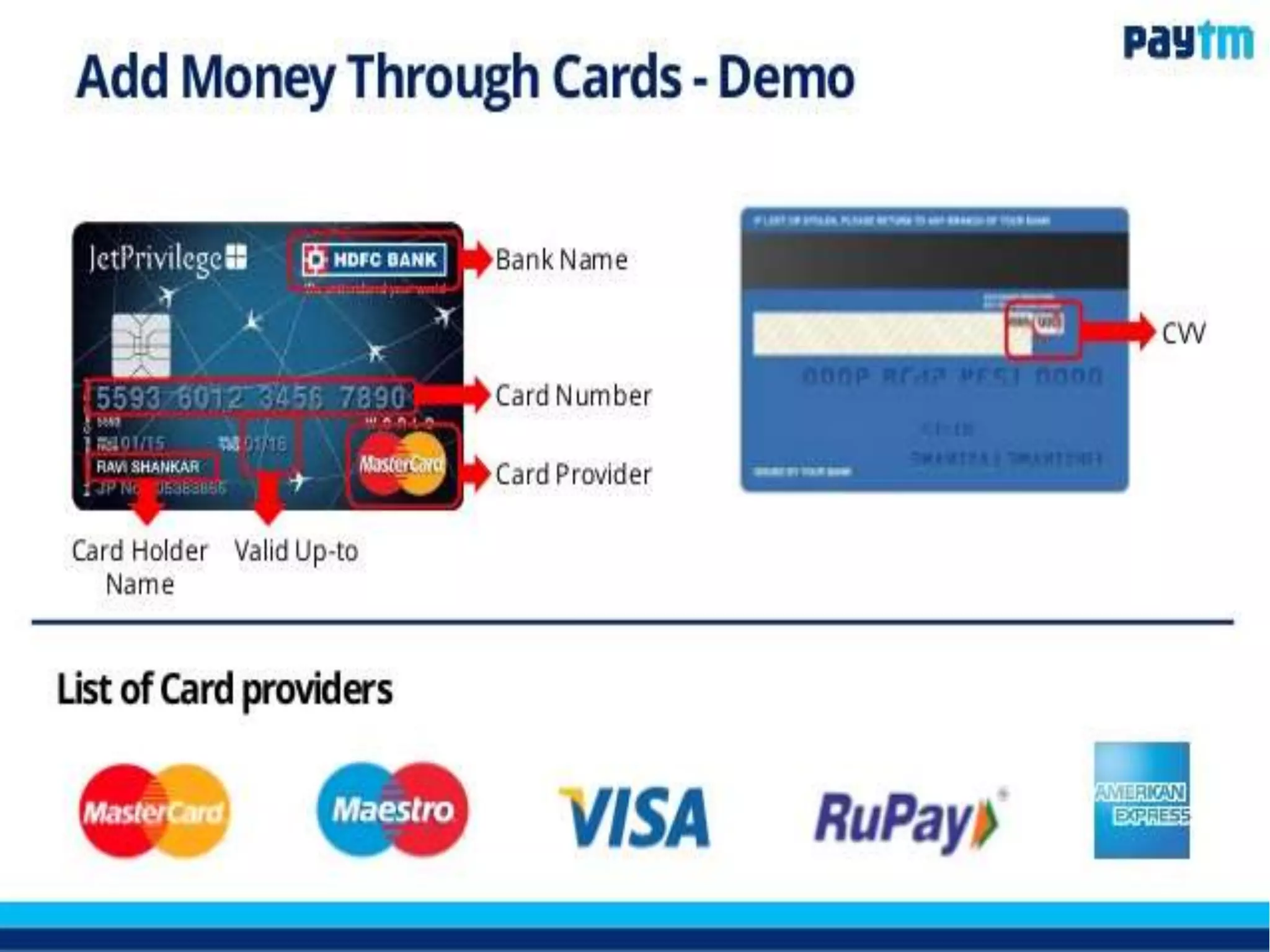 how to add money to paytm