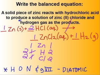 Balancing Equations