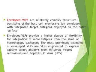 Virus Like Particles | PPT