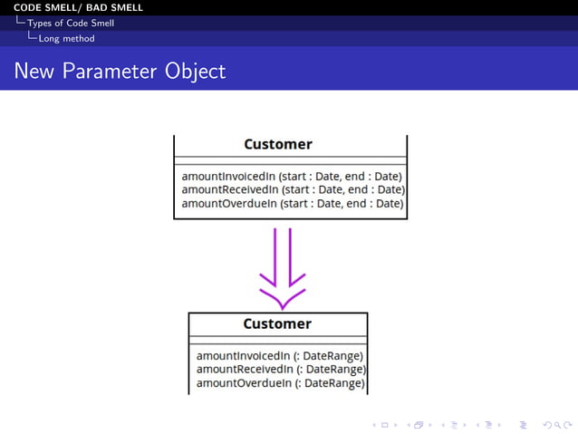 Code Smells and Its type (With Example) | PDF