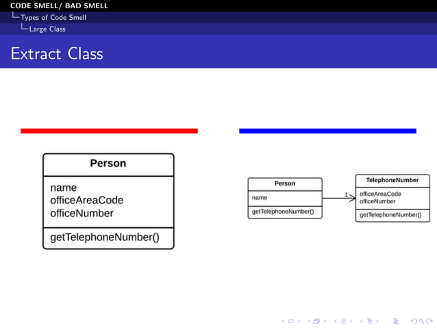 Code Smells and Its type (With Example) | PDF