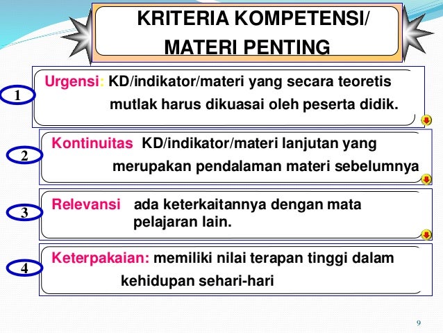 Presentation1