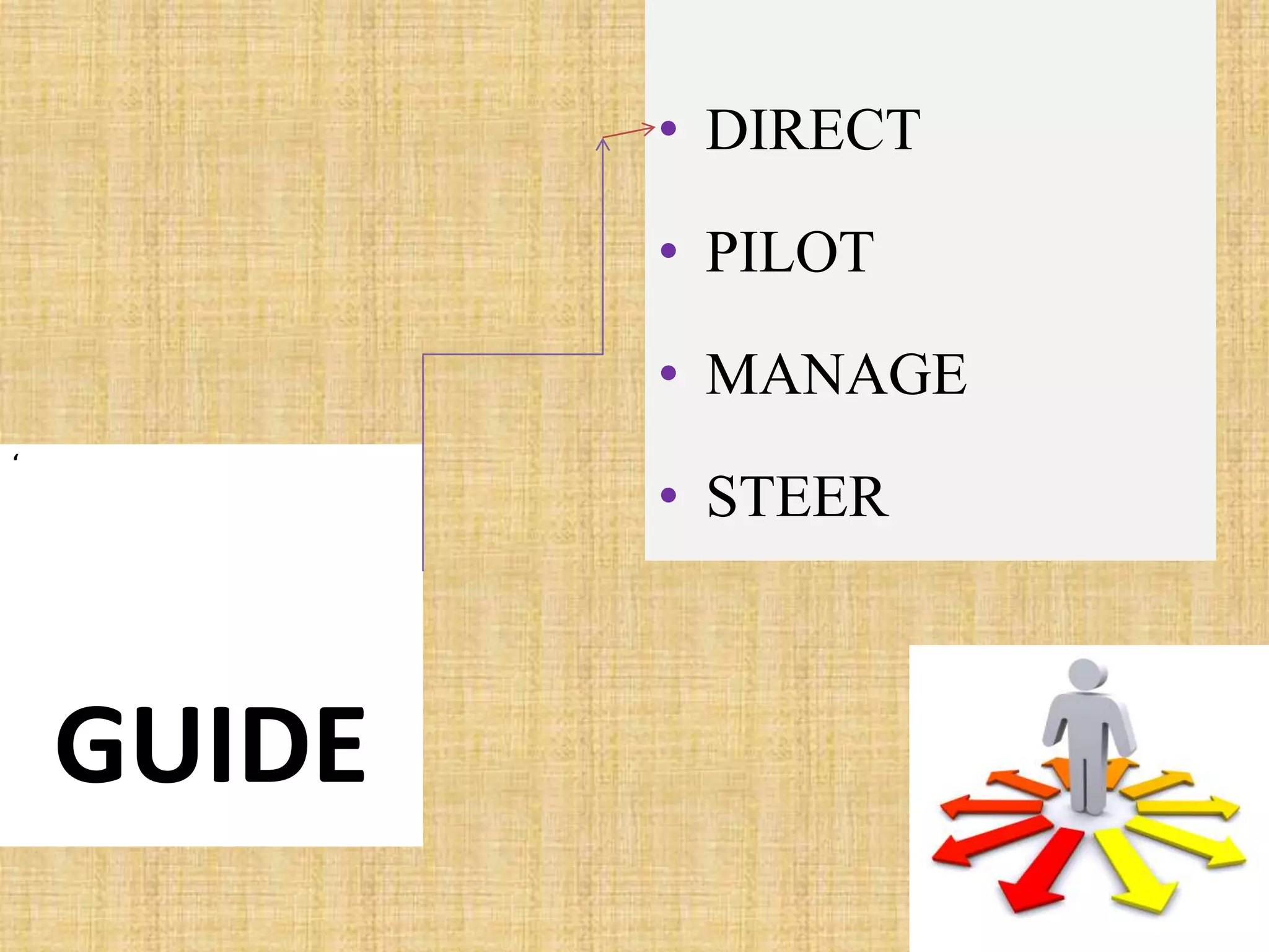 Guidance | PPTX | Education