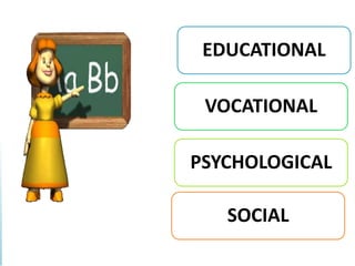 EDUCATIONAL
VOCATIONAL
PSYCHOLOGICAL
SOCIAL
 