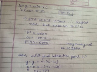 Graphics exercise (b.tech)