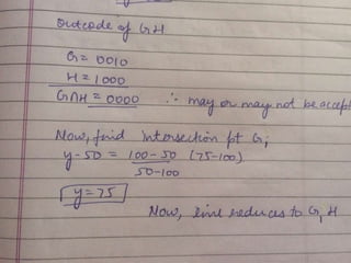 Graphics exercise (b.tech)