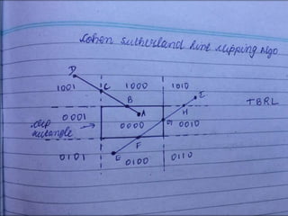 Graphics exercise (b.tech)