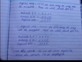 Graphics exercise (b.tech)