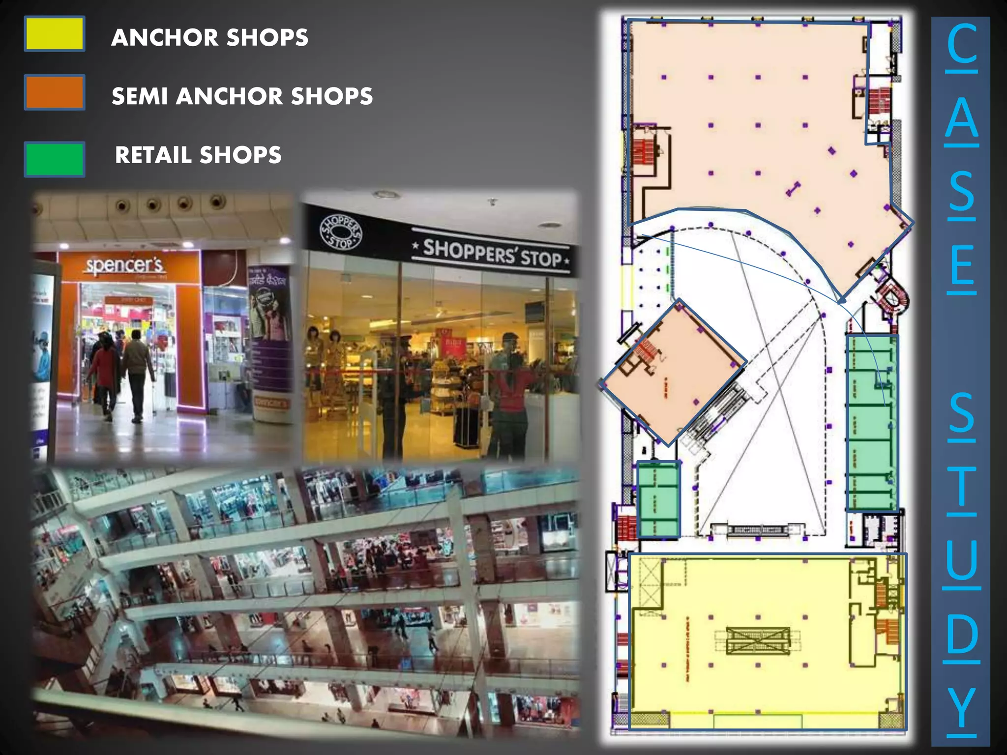 shopping mall case study | PPTX