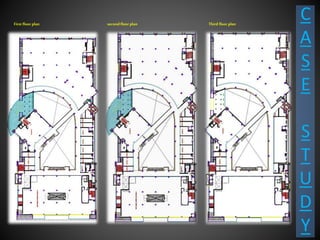 C
A
S
E
S
T
U
D
Y
First floor plan second floor plan Third floor plan
 
