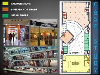 C
A
S
E
S
T
U
D
Y
SEMI ANCHOR SHOPS
ANCHOR SHOPS
RETAIL SHOPS
 