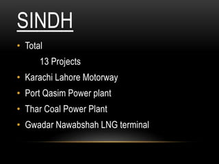 SINDH
• Total
13 Projects
• Karachi Lahore Motorway
• Port Qasim Power plant
• Thar Coal Power Plant
• Gwadar Nawabshah LNG terminal
 