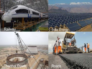 Railway Solar Energy
Thermal Power Roads
 