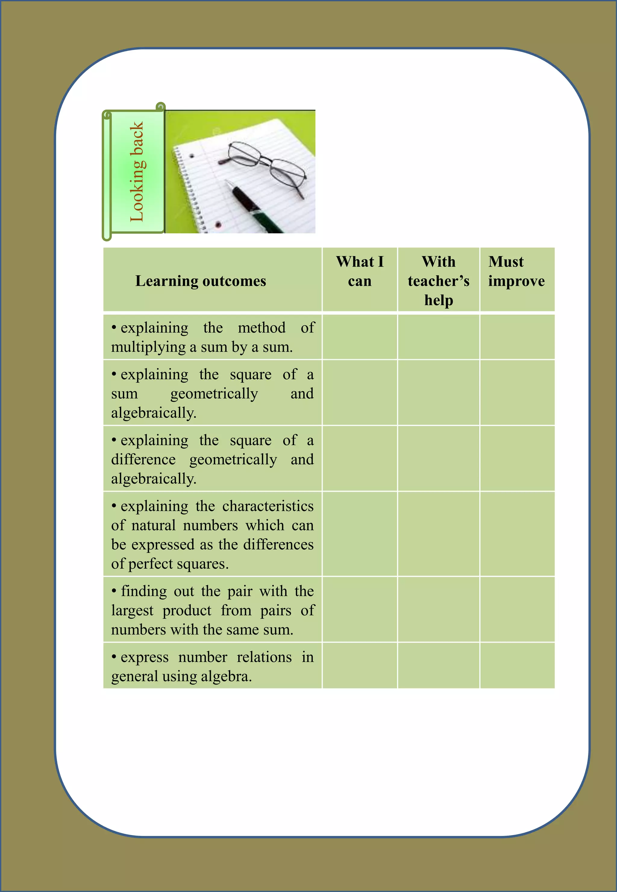 Lookingback
Learning outcomes
What I
can
With
teacher’s
help
Must
improve
• explaining the method of
multiplying a sum by a sum.
• explaining the square of a
sum geometrically and
algebraically.
• explaining the square of a
difference geometrically and
algebraically.
• explaining the characteristics
of natural numbers which can
be expressed as the differences
of perfect squares.
• finding out the pair with the
largest product from pairs of
numbers with the same sum.
• express number relations in
general using algebra.
 