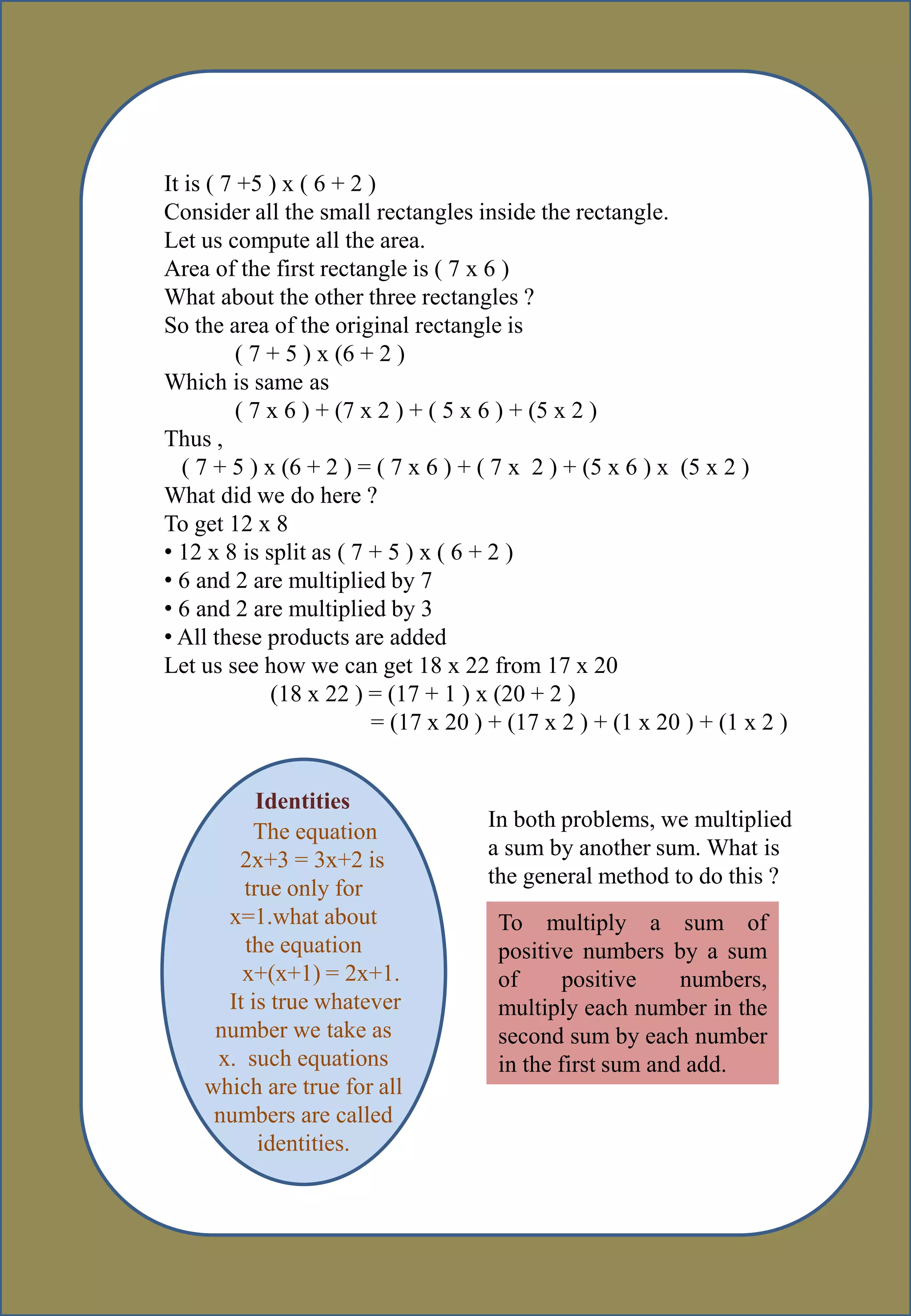+
It is ( 7 +5 ) x ( 6 + 2 )
Consider all the small rectangles inside the rectangle.
Let us compute all the area.
Area of the first rectangle is ( 7 x 6 )
What about the other three rectangles ?
So the area of the original rectangle is
( 7 + 5 ) x (6 + 2 )
Which is same as
( 7 x 6 ) + (7 x 2 ) + ( 5 x 6 ) + (5 x 2 )
Thus ,
( 7 + 5 ) x (6 + 2 ) = ( 7 x 6 ) + ( 7 x 2 ) + (5 x 6 ) x (5 x 2 )
What did we do here ?
To get 12 x 8
• 12 x 8 is split as ( 7 + 5 ) x ( 6 + 2 )
• 6 and 2 are multiplied by 7
• 6 and 2 are multiplied by 3
• All these products are added
Let us see how we can get 18 x 22 from 17 x 20
(18 x 22 ) = (17 + 1 ) x (20 + 2 )
= (17 x 20 ) + (17 x 2 ) + (1 x 20 ) + (1 x 2 )
Identities
The equation
2x+3 = 3x+2 is
true only for
x=1.what about
the equation
x+(x+1) = 2x+1.
It is true whatever
number we take as
x. such equations
which are true for all
numbers are called
identities.
In both problems, we multiplied
a sum by another sum. What is
the general method to do this ?
To multiply a sum of
positive numbers by a sum
of positive numbers,
multiply each number in the
second sum by each number
in the first sum and add.
 