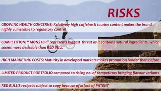 RISKS
GROWING HEALTH CONCERNS: Relatively high caffeine & taurine content makes the brand
highly vulnerable to regulatory control
COMPETITION: “ MONSTER” represents biggest threat as it contains natural ingredients, which
seems more desirable than RED BULL
HIGH MARKETING COSTS: Maturity in developed markets makes promotion harder than before
LIMITED PRODUCT PORTFOLIO compared to rising no. of competitors bringing flavour variants
RED BULL’S recipe is subject to copy because of a lack of PATENT
 