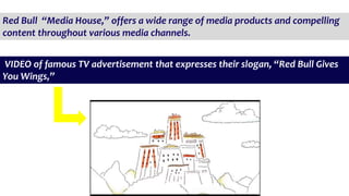 Red Bull “Media House,” offers a wide range of media products and compelling
content throughout various media channels.
VIDEO of famous TV advertisement that expresses their slogan, “Red Bull Gives
You Wings,”
 