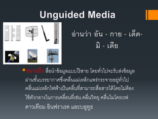 หมายถึง สื่อนาข้อมูลแบบไร้สาย โดยทั่วไปจะรับส่งข้อมูล
ผ่านชั้นบรรยากาศซึ่งคลื่นแม่เหล็กแพร่กระจายอยู่ทั่วไป
คลื่นแม่เหล็กไฟฟ้าเป็นคลื่นที่สามารถสื่อสารได้โดยไม่ต้อง
ใช้ตัวกลางในการเคลื่อนที่เช่น คลื่นวิทยุ คลื่นไมโครเวฟ
ดาวเทียม อินฟราเรด และบลูทูธ
 