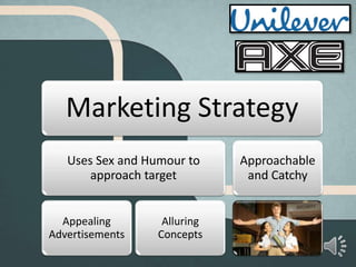 Marketing Strategy
Uses Sex and Humour to
approach target
Appealing
Advertisements
Alluring
Concepts
Approachable
and Catchy
.
 