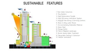 SUSTAINABLE FEATURES
 