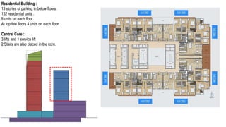 Residential Building :
13 stories of parking in below floors.
132 residential units .
8 units on each floor.
At top few floors 4 units on each floor.
Central Core :
3 lifts and 1 service lift
2 Stairs are also placed in the core.
 