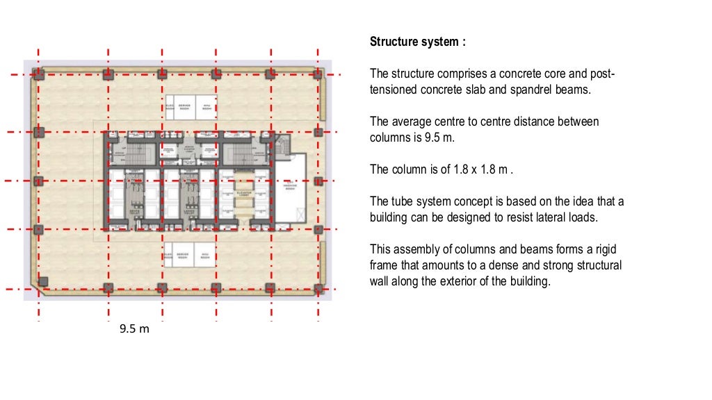Residential building case study slideshare picture