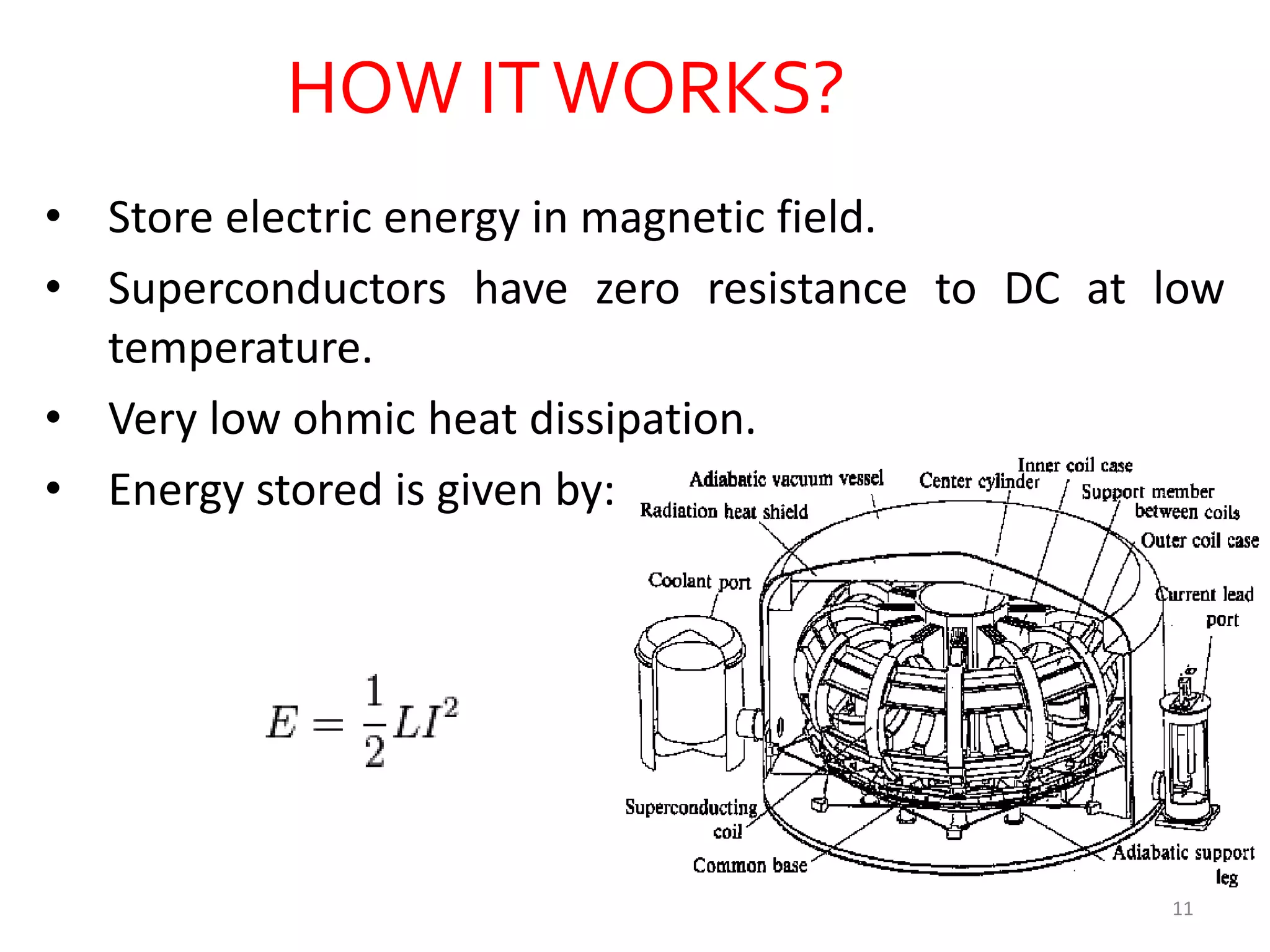 HOW ITWORKS?
• Store electric energy in magnetic field.
• Superconductors have zero resistance to DC at low
temperature.
• Very low ohmic heat dissipation.
• Energy stored is given by:
11
 