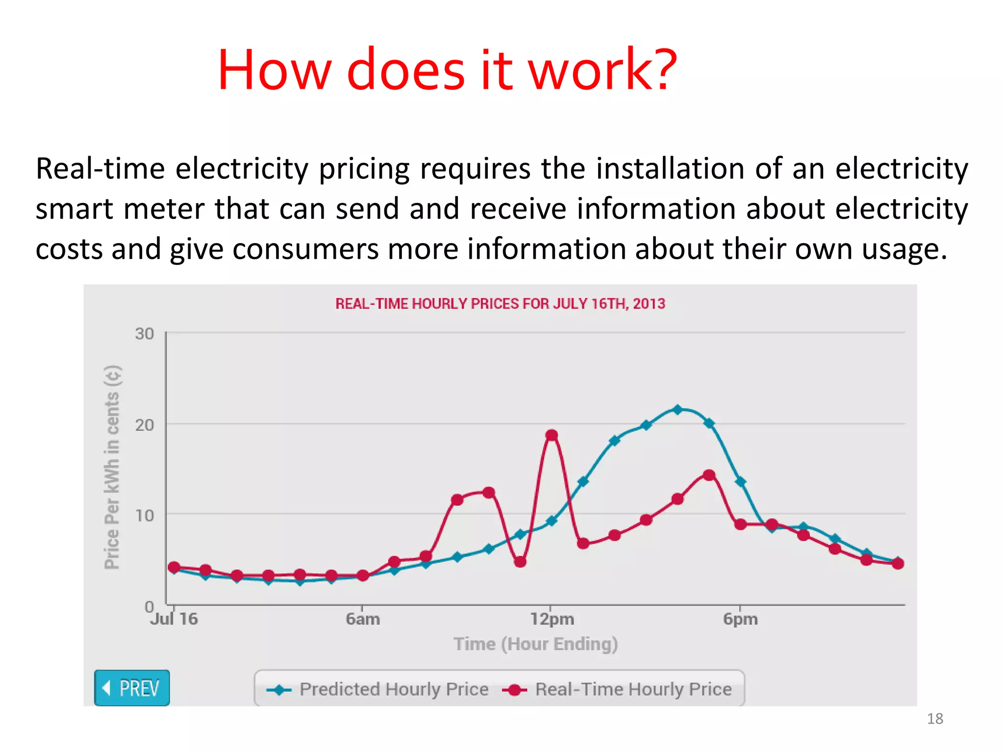 How does it work?
Real-time electricity pricing requires the installation of an electricity
smart meter that can send and receive information about electricity
costs and give consumers more information about their own usage.
18
 