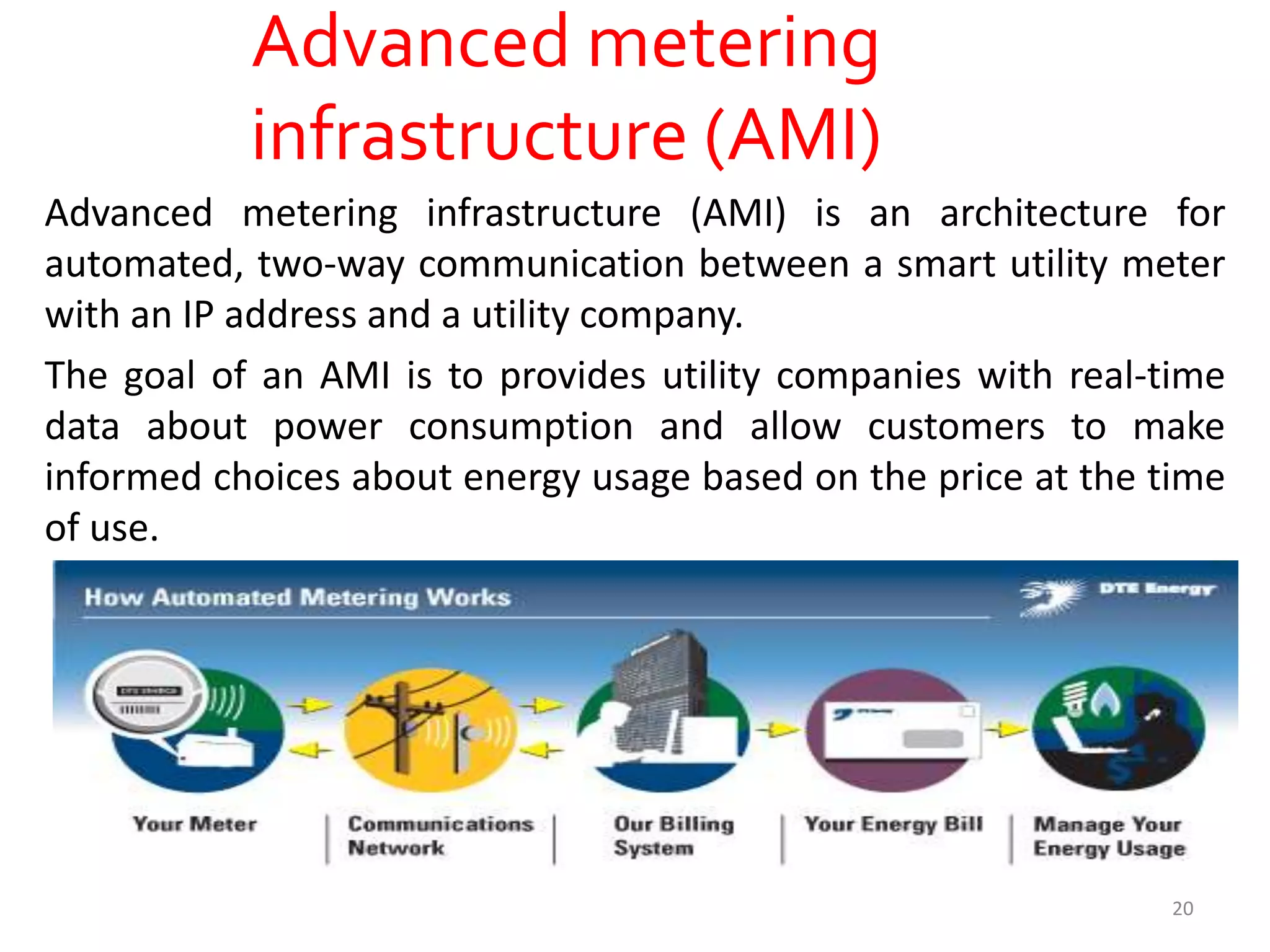 Advanced metering
infrastructure (AMI)
Advanced metering infrastructure (AMI) is an architecture for
automated, two-way communication between a smart utility meter
with an IP address and a utility company.
The goal of an AMI is to provides utility companies with real-time
data about power consumption and allow customers to make
informed choices about energy usage based on the price at the time
of use.
20
 