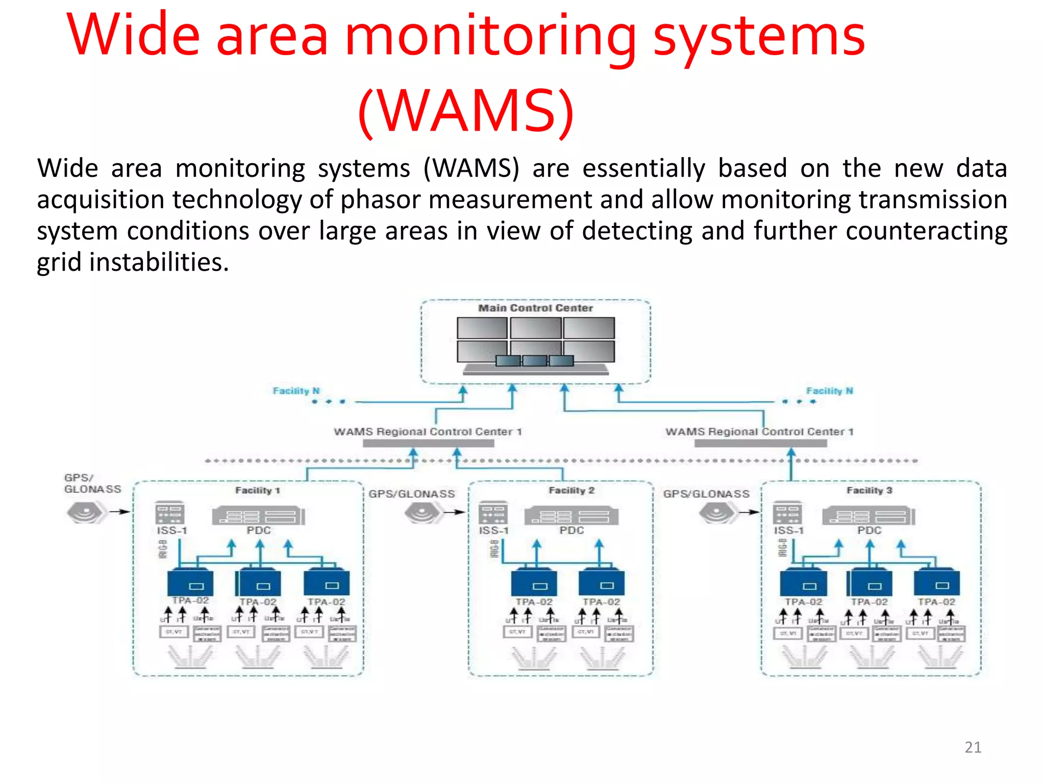 Wide area monitoring systems
(WAMS)
Wide area monitoring systems (WAMS) are essentially based on the new data
acquisition technology of phasor measurement and allow monitoring transmission
system conditions over large areas in view of detecting and further counteracting
grid instabilities.
21
 