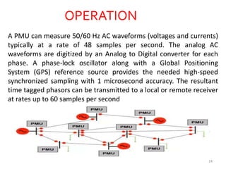Storage In Smart Grids | PPTX