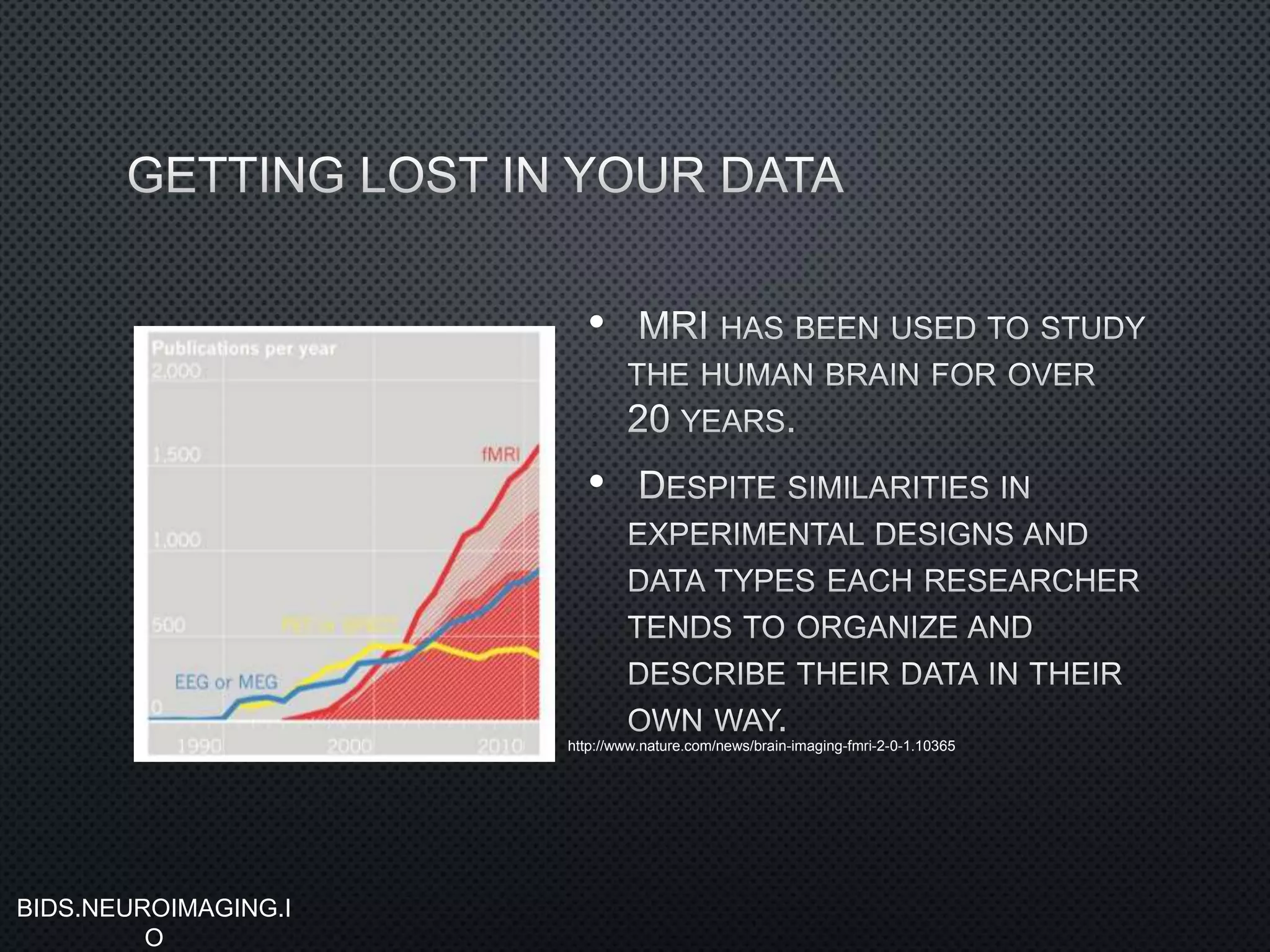 •
•
http://www.nature.com/news/brain-imaging-fmri-2-0-1.10365
BIDS.NEUROIMAGING.I
O
 