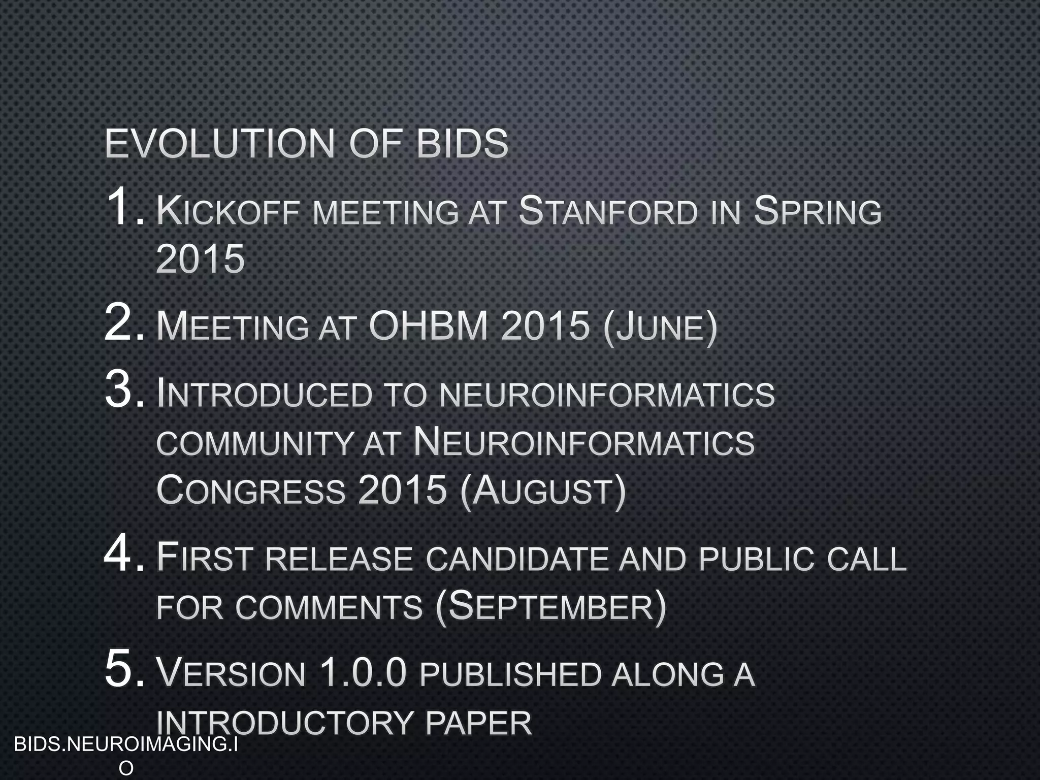 1.
2.
3.
4.
5.
BIDS.NEUROIMAGING.I
O
 