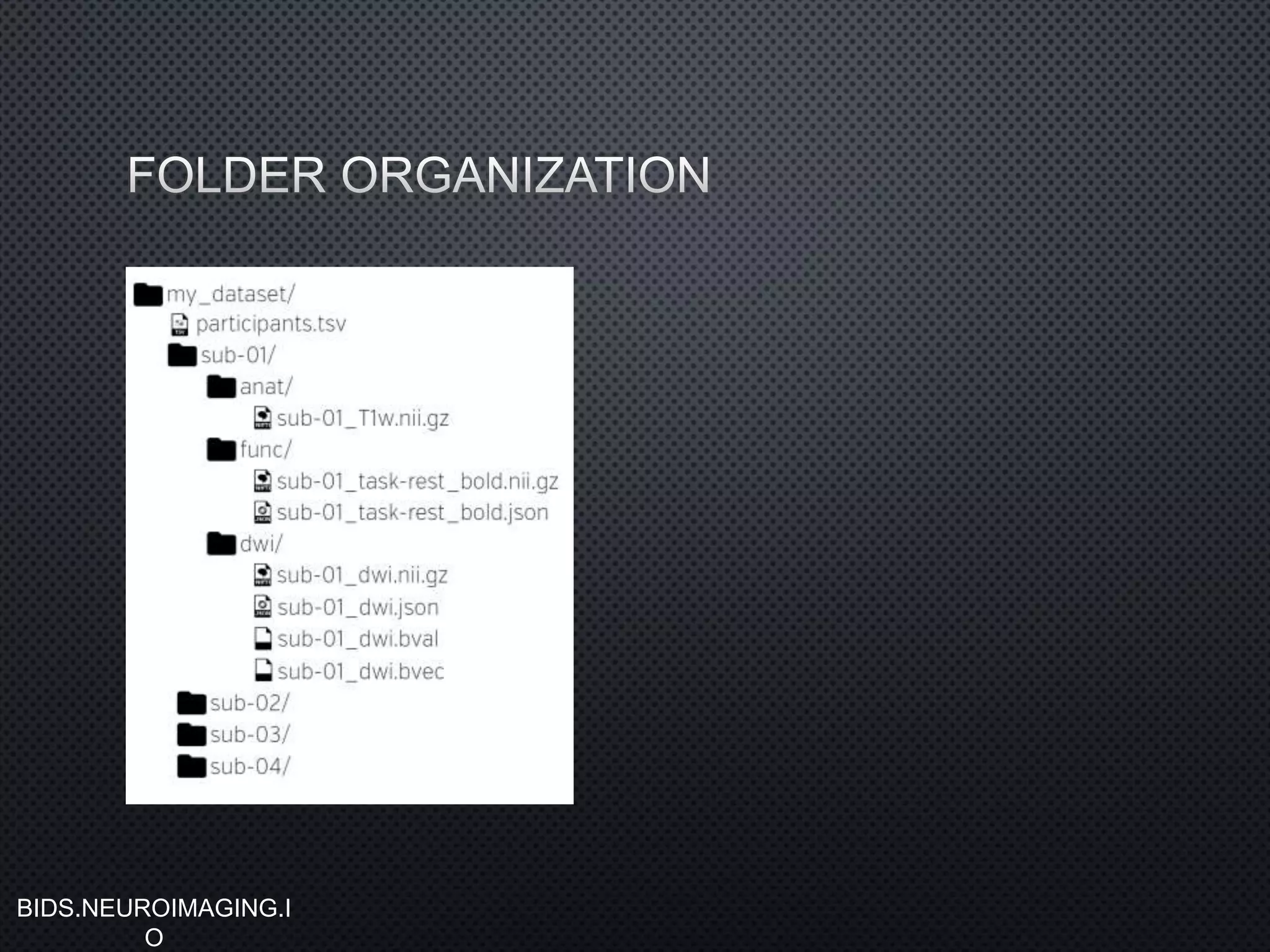 BIDS.NEUROIMAGING.I
O
 