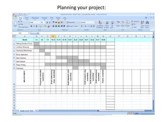 Planning your project:
 