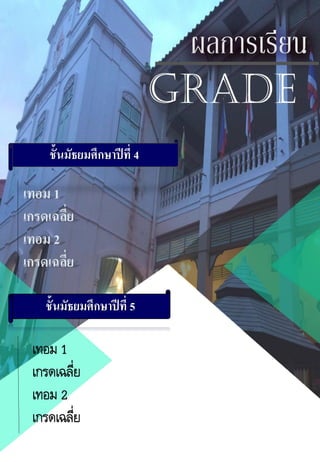ชั้นมัธยมศึกษาปีที่ 4
ชั้นมัธยมศึกษาปีที่ 5
 