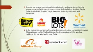  Amazon has several competitors in the electronics and general merchandise
segment, many of which are brick and motar rivals including Best Buy, Family
Dollar, RadioShack, Staples, Target, Walmart, Sears, Big Lots, Delia and
Systemacs.
 In the electronics and general merchandise segment online competition includes
Alibaba Group, LightInTheBox Holding Co., Overstock.com, PCM, Vipshop
Holdings, JD.com, Wayfair Inc. and Zulily.
 