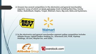 Amazon Brands Rivals amazon.com | PPTX