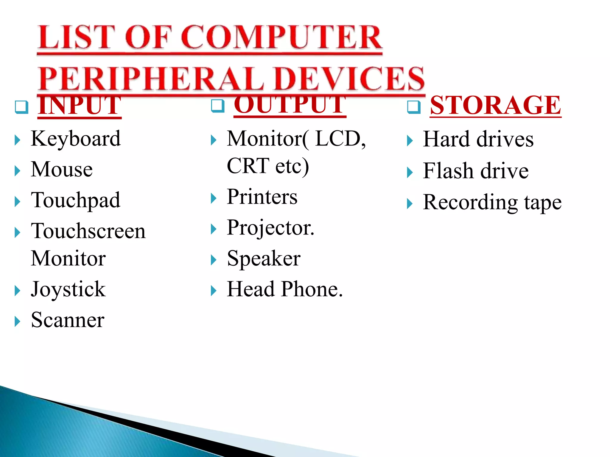  INPUT
 Keyboard
 Mouse
 Touchpad
 Touchscreen
Monitor
 Joystick
 Scanner
 OUTPUT
 Monitor( LCD,
CRT etc)
 Printers
 Projector.
 Speaker
 Head Phone.
 STORAGE
 Hard drives
 Flash drive
 Recording tape
 