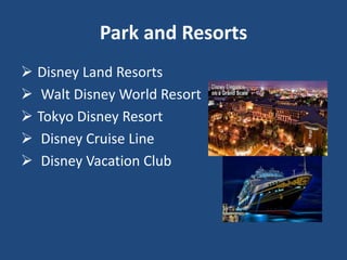 Park and Resorts
 Disney Land Resorts
 Walt Disney World Resort
 Tokyo Disney Resort
 Disney Cruise Line
 Disney Vacation Club
 