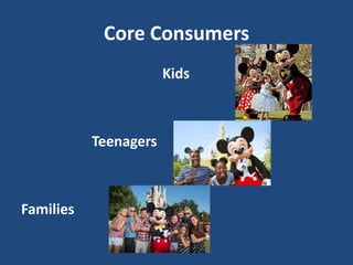 Core Consumers
Kids
Teenagers
Families
 