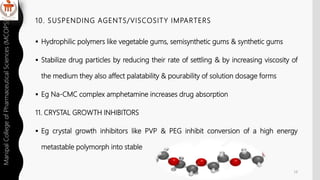 10. SUSPENDING AGENTS/VISCOSITY IMPARTERS
 Hydrophilic polymers like vegetable gums, semisynthetic gums & synthetic gums
...
