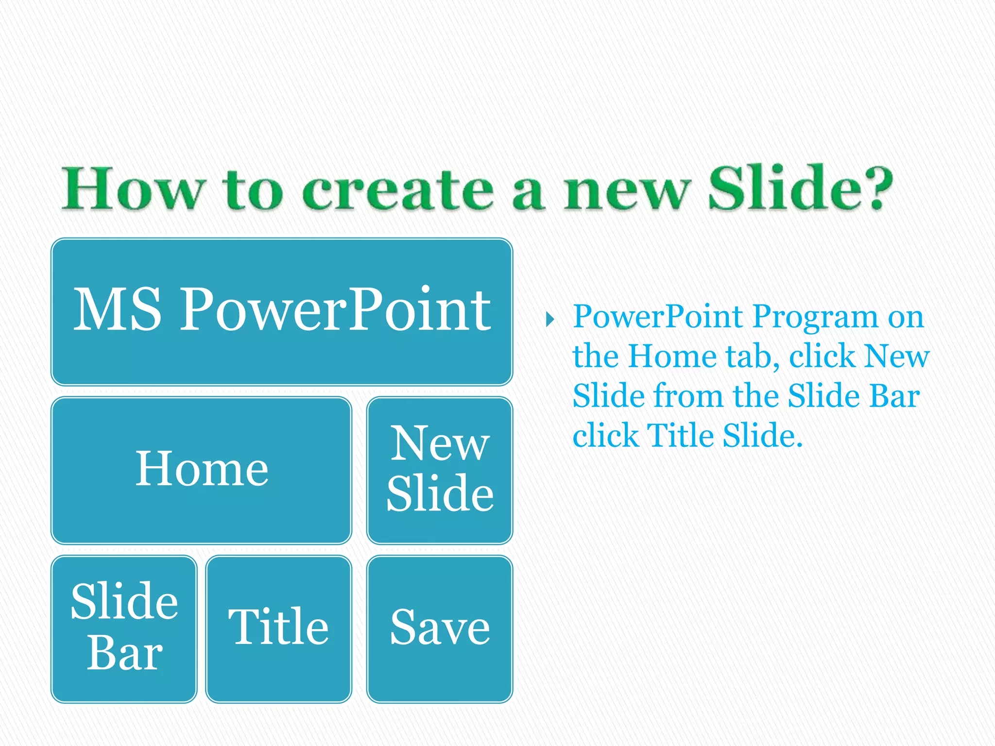 MS PowerPoint
Home
Slide
Bar
Title
New
Slide
Save
PowerPoint Program on
the Home tab, click New
Slide from the Slide Bar
click Title Slide.