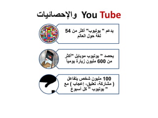 ‫واإلحصائيات‬ You Tube
‫يدعم‬"‫يوتيوب‬"‫من‬ ‫أكثر‬54
‫العالم‬ ‫حول‬ ‫لغة‬
‫يحصد‬"‫موبايل‬ ‫يوتيوب‬"‫أكثر‬
‫من‬600‫يوميا‬ ‫زيارة‬ ‫مليون‬
100‫يتفاعل‬ ‫شخص‬ ‫مليون‬
(‫إعجاب‬ ،‫تعليق‬ ،‫مشاركة‬)‫مع‬
"‫يوتيوب‬"‫أسبوع‬ ‫كل‬
 