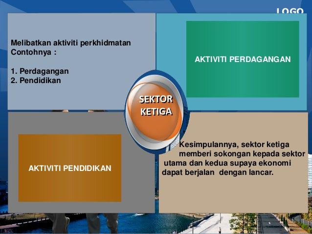 Pekerjaan perdagangan opsi minyak mentah