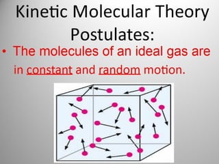 Kinetic Molecular Theory