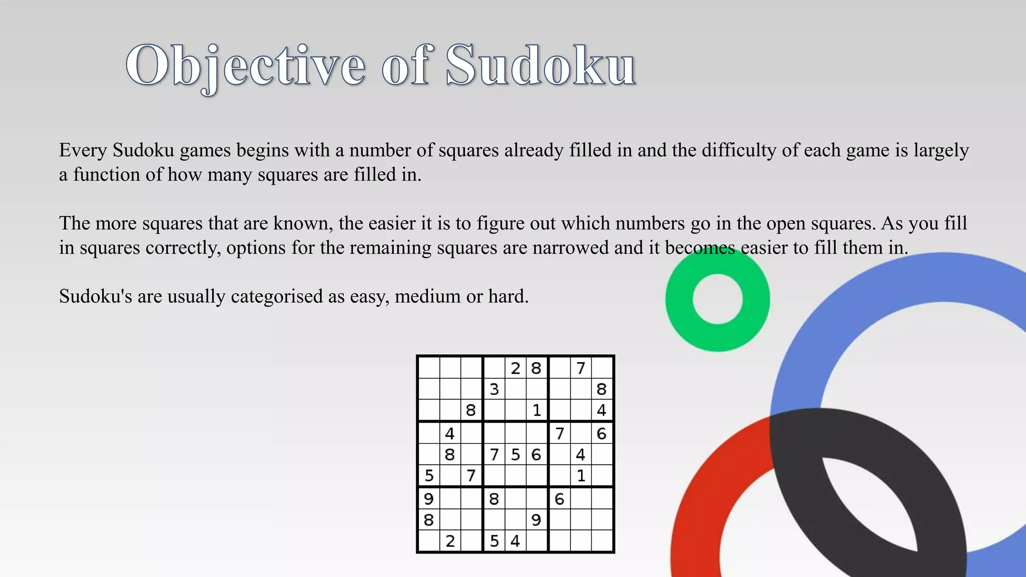 final presentation of sudoku solver project | PPTX