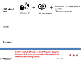 HSCT related
TMA
Elevated BP AKI + proteinuria
Hemolysis( LDH, haptoglobin)
Anemia
Thromobocytopenia
Causes
Treatment
Small vessels, big trouble in the kidney and beyond:
hematopoietic stem cell transplantation -associated
thrombotic microangiopathy.
Laskin B et al.
 