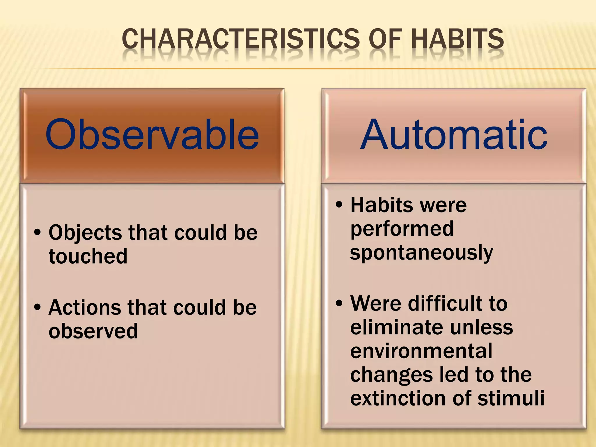 CHARACTERISTICS OF HABITS
Observable
•Objects that could be
touched
•Actions that could be
observed
Automatic
•Habits were
performed
spontaneously
•Were difficult to
eliminate unless
environmental
changes led to the
extinction of stimuli
 