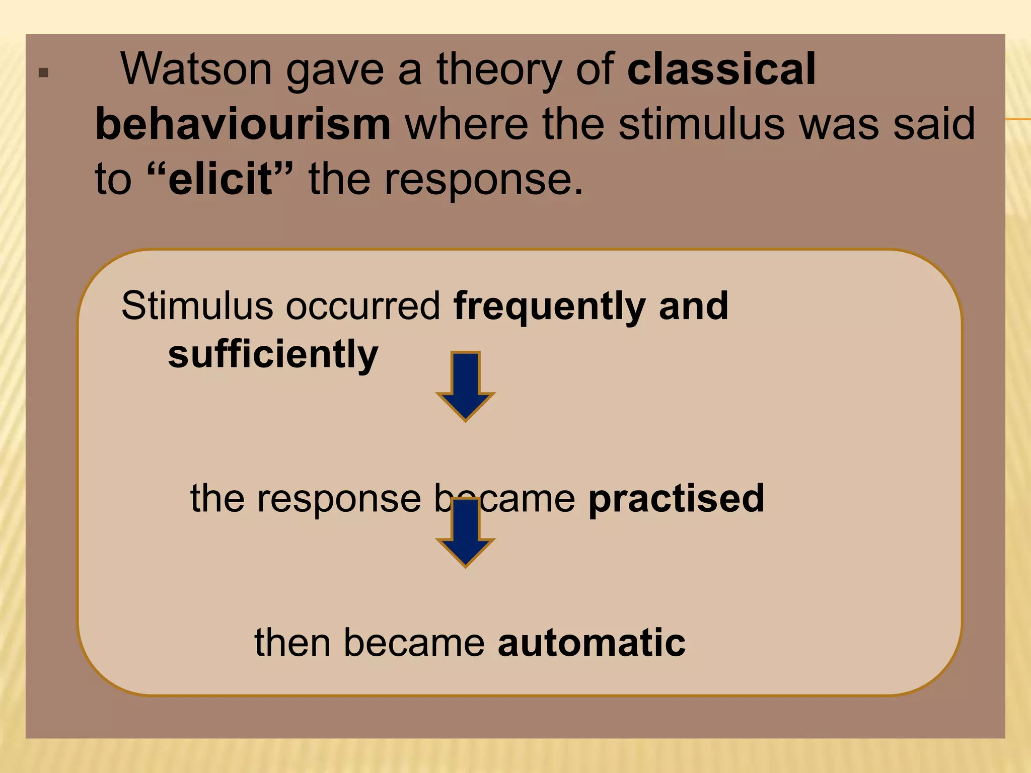  Watson gave a theory of classical
behaviourism where the stimulus was said
to “elicit” the response.
Stimulus occurred frequently and
sufficiently
the response became practised
then became automatic
 